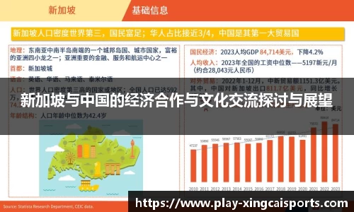 新加坡与中国的经济合作与文化交流探讨与展望